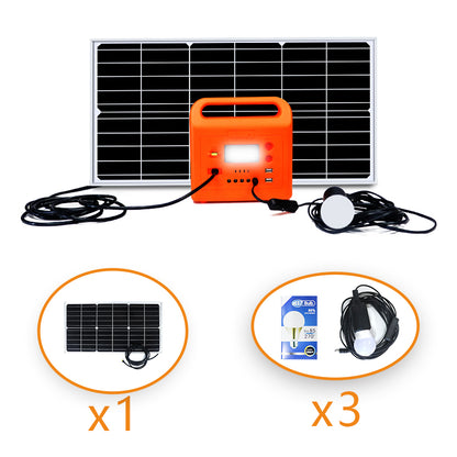 Kit Solar Portátil 40W